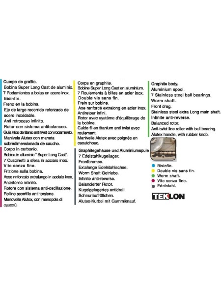 ANGELROLLE TEKLON SURF TEAM 