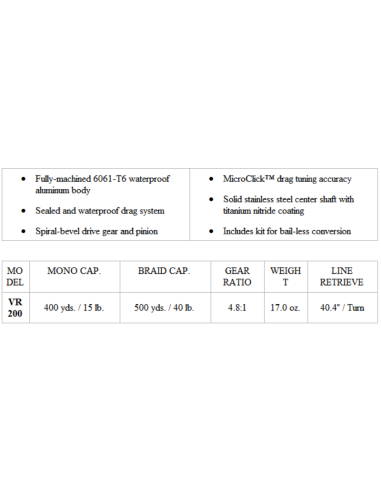 VAN STAAL CARRETE VR 200
