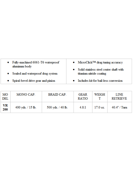 VAN STAAL MULINELLO VR 200