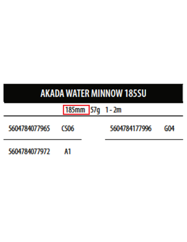 VEGA LURE SEÑUELO WATER MINNOW  18,5 CM.