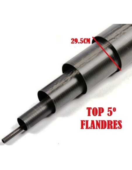 SENSAS TOP FLANDRES , KIT 5 SECTIONS