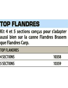 SENSAS TOP FLANDRES , KIT 5 TRAMS 2