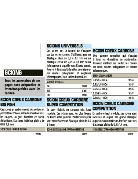 SENSAS PUNTERAS UNIVERSALES  HUECAS  DE CARBONO