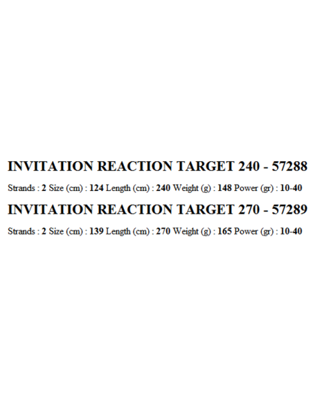 PEZON & MICHEL CANNE INVITATION REACTION TARGET