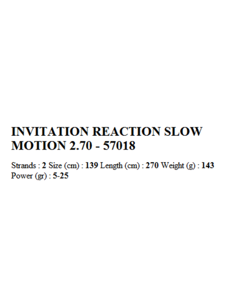 PEZON & MICHEL ROD INVITATION REACTION SLOW MOTION 