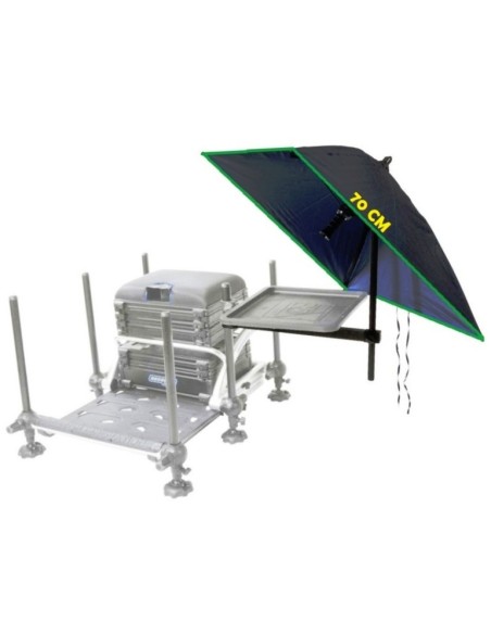 WÜSTE SQUARE UMBRELLA