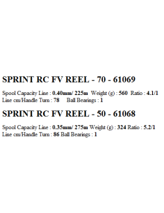 PEZON & MICHEL CARRETE SPRINT RC FV 2