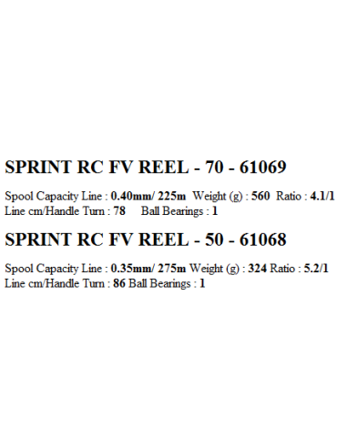 PEZON & MICHEL SPRINT RC REEL FV
