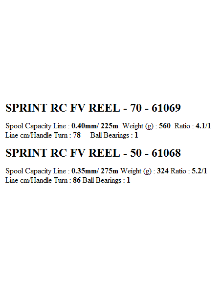 PEZON & MICHEL CARRETE SPRINT RC FV