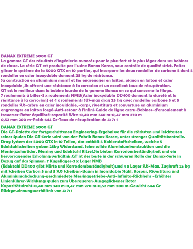 BANAX CARRETE GT XTREME JIGGING