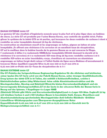 BANAX ANGELROLLE GT XTREME JIGGING