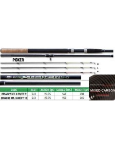 CANNA FEEDER PICKER 25-75 GR. 2+3