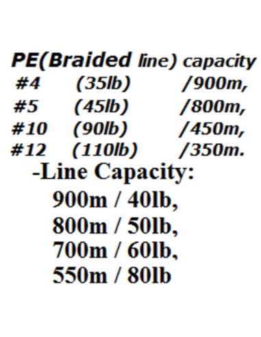 MOULINET ELECTRIQUE MIYA EPOCH CX AT 3S