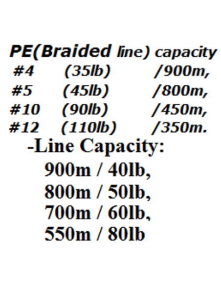 CARRETO ELECTRICO MIYA EPOCH CX AT 3S