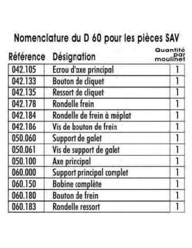 MOULINET TOC PEERLESS 413 D-60