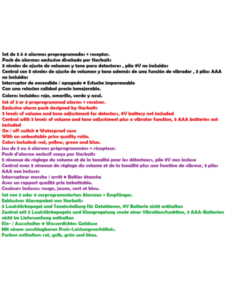 STARBAITS indicadores SESSION BITE