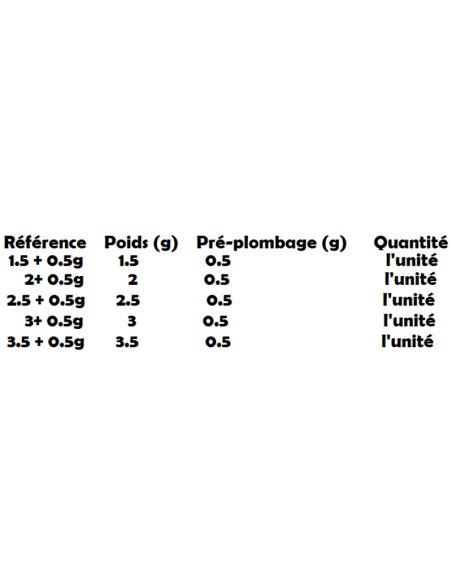 SENSAS FLOTTEUR BACCARAT NON PLOMBE SLIM