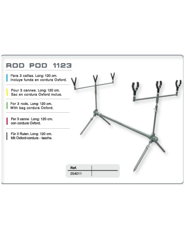 ROD POD VORTEX INICIACION
