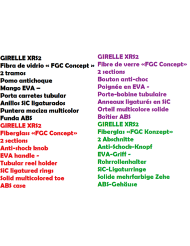 SUNSET CANYA GIRELLE XRS2 210 