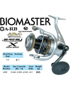 SHIMANO MOULINET BIOMASTER 6000  2