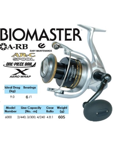 SHIMANO MOULINET BIOMASTER 6000 