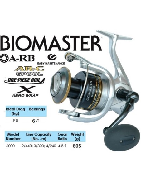SHIMANO MOULINET BIOMASTER 6000 