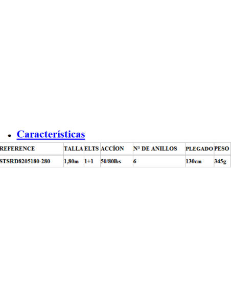 SUNSET SPAROS JIGGING ANGELRUTE 180