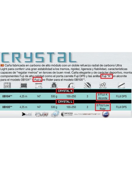 TIBERTINI CANYA SURFCASTING CRYSTAL 4.25M