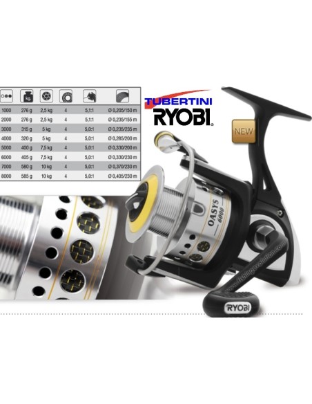 TUBERTINI RYOBI ANGELROLLE OASYS 