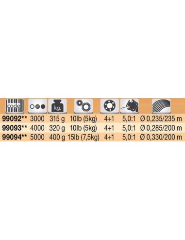 TUBERTINI RYOBI MOULINET OASYS 