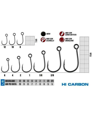 GAMAKATSU 3423F HAKEN RAUBFISCH