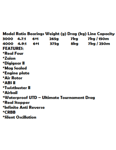 DAIWA CARRETO CALDIA BLUE