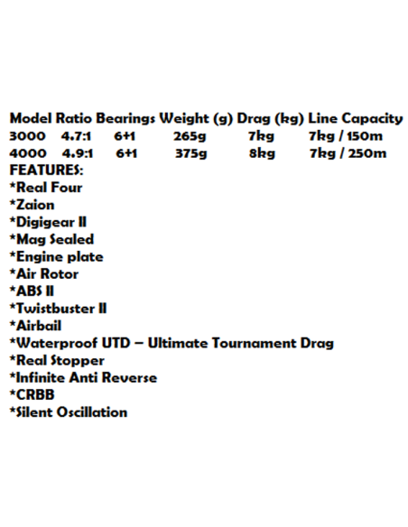 DAIWA CARRETO CALDIA BLUE