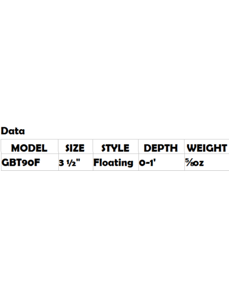 LIVETARJET SEÑUELO Glass Minnow Twitchbait 