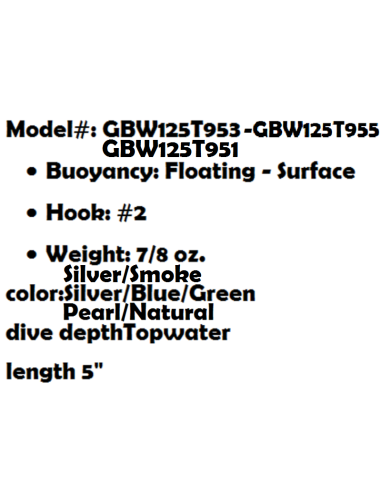 LIVETARJET GLASS MINNOW WALKING BAIT KODER