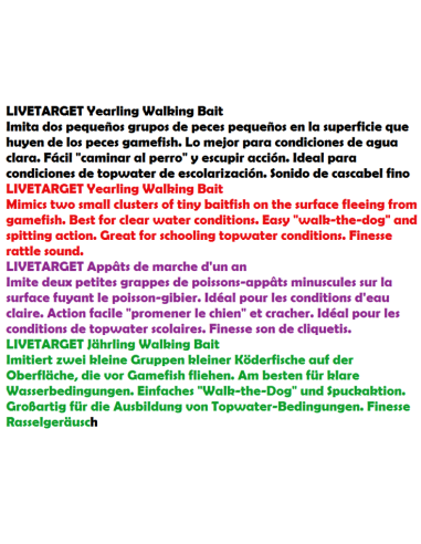 LIVETARJET LOURRE GLASS MINNOW WALKING BAIT