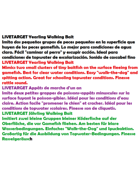 LIVETARJET LOURRE GLASS MINNOW WALKING BAIT