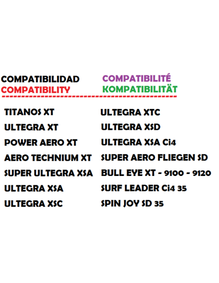 GUIA DE FIOS, TITANIUM,AÇO INOXIDÁVEL