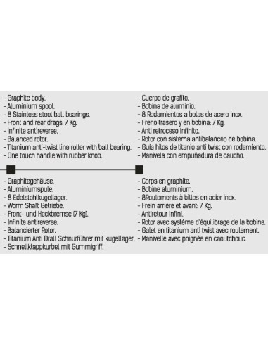 VORTEKS BAITRUNNER ROLLE TS 6000