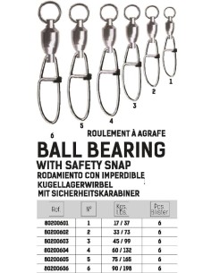 GRAUVELL, SCHWENKEN TITAN MIT KUGELLAGER UND KARABINER