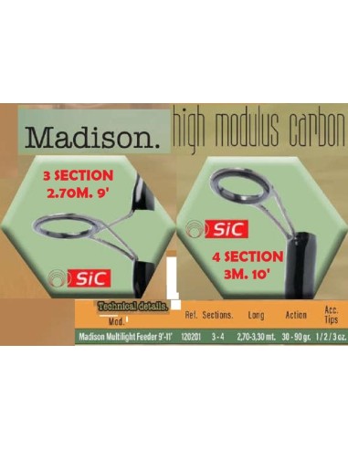 VORTEKS CANNA FEEDER MADISON MULTILIGHT