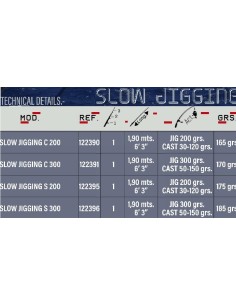 KONA CANYA SLOW JIGGING 2