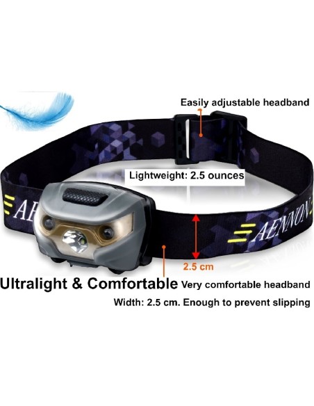 USB HEAD LAMP 160 LUMENS WATERPROOF