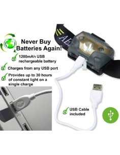 LAMPARA CABEZA USB 160 LUMES WATERPROOF 2