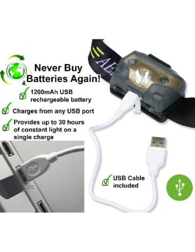 LAMPADA TESTA USB 160 LUMENS WATERPROOF