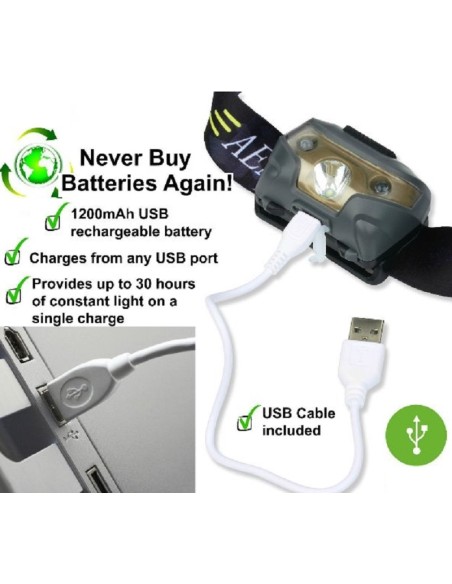 LAMPARA CABEZA USB 160 LUMES WATERPROOF