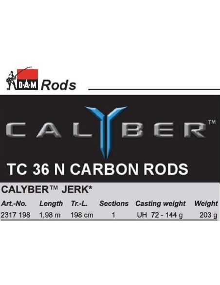 DAM CALYBER JERK CASTING RUTE