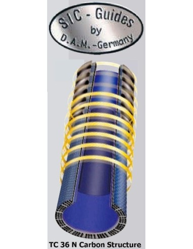 DAM CAÑA CASTING CALYBER JERK