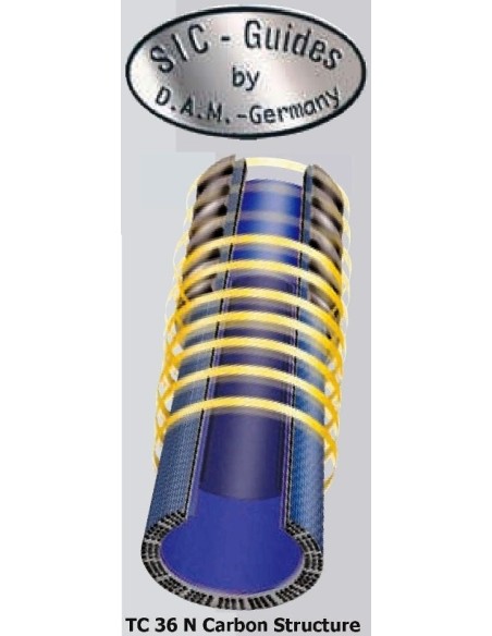 DAM CAÑA CASTING CALYBER JERK