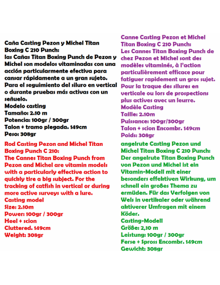 PEZON & MICHEL TITAN BOXING C210 PUNCH CASTING RUTE